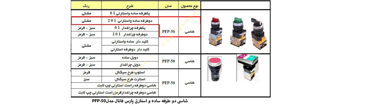 شاسی دو طرفه ساده و استارتی پارس فانال مدل PFP-50