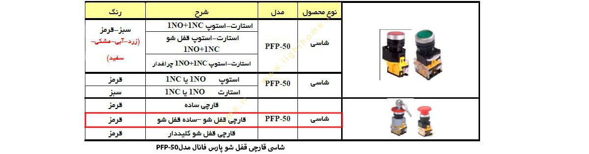 شاسی قارچی ساده قفل شو پارس فانال مدل PFP-50