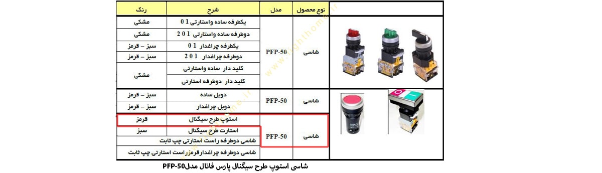 شاسی استوپ طرح سیگنال پارس فانال مدل PFP-50