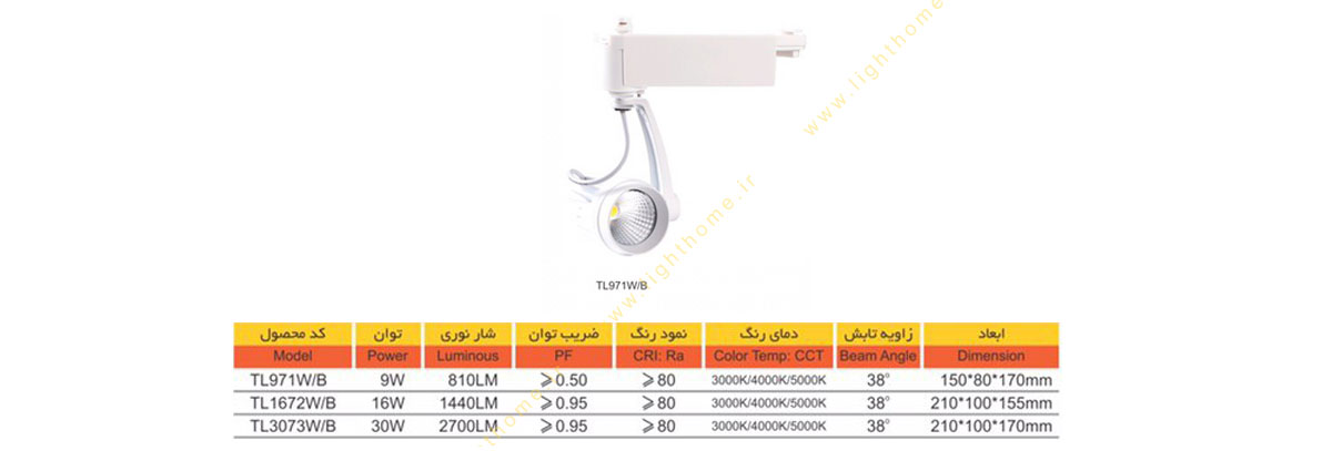 چراغ ریلی سان لوکس مدل TL971