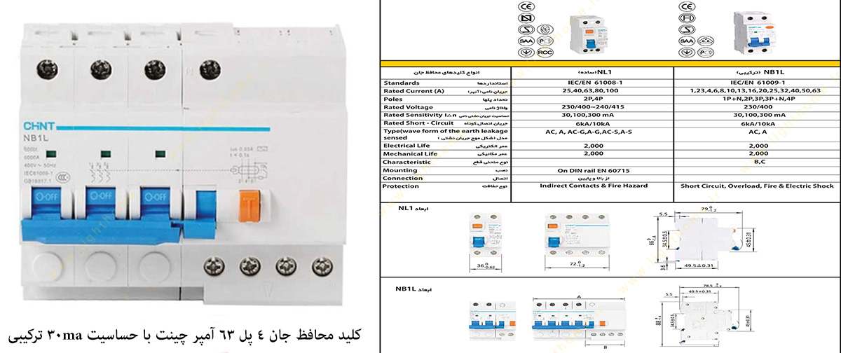 کلید محافظ جان 4 پل 63 آمپر چینت با حساسیت 30 میلی آمپر ترکیبی