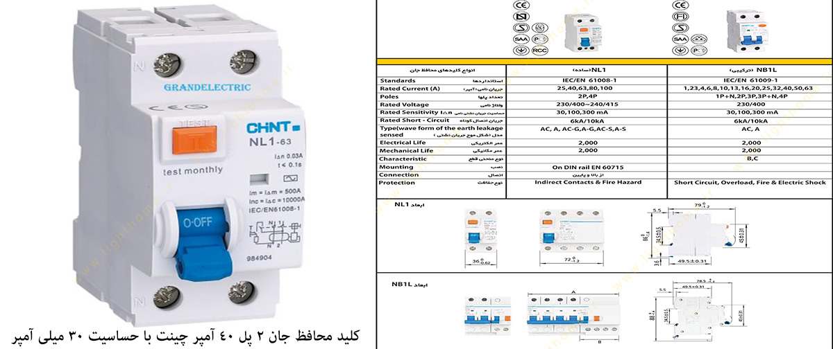 کلید محافظ جان 2 پل 40 آمپر چینت با حساسیت 30 میلی آمپر مدل NL1-63