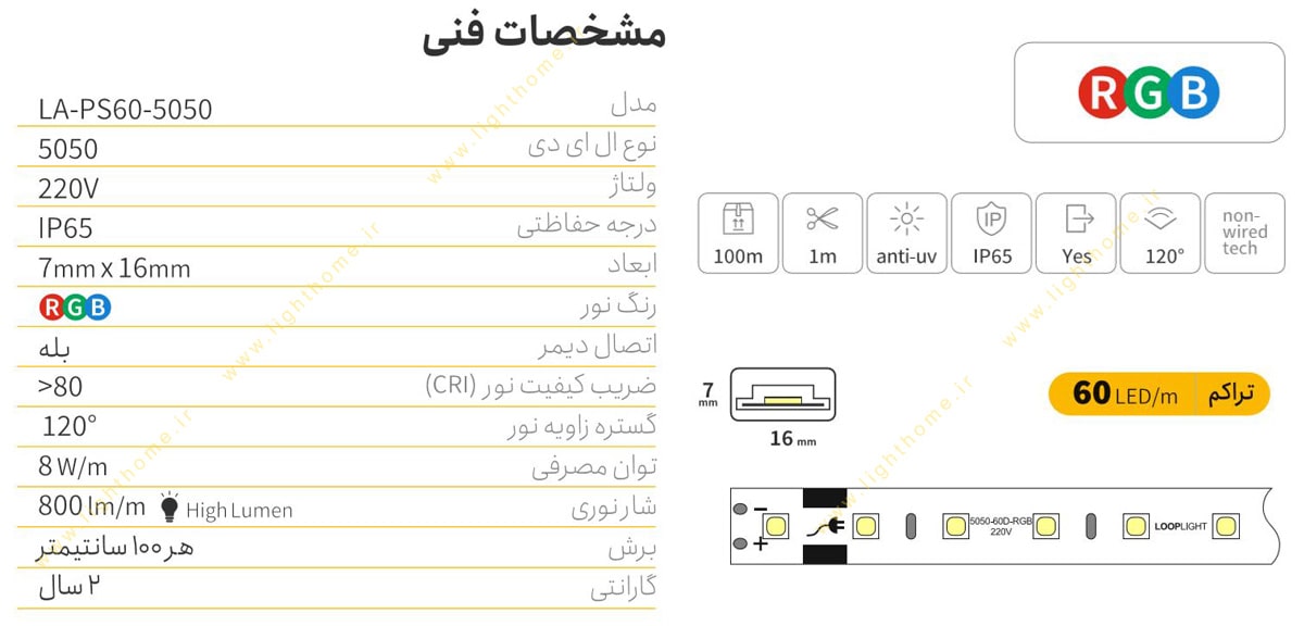 ریسه ال ای دی 8 وات RGB لوپ لایت مدل LA-P60-5050