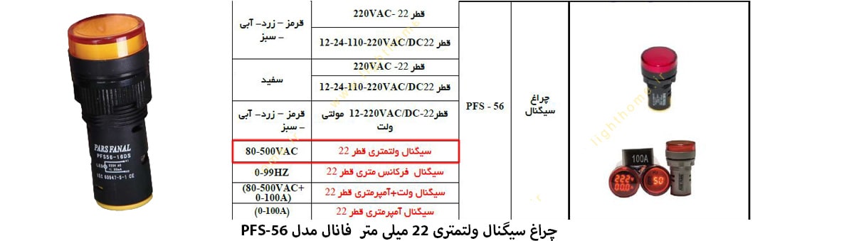 چراغ سیگنال قطر 22 میلی متر ولت متری پارس فانال مدل PFS-56