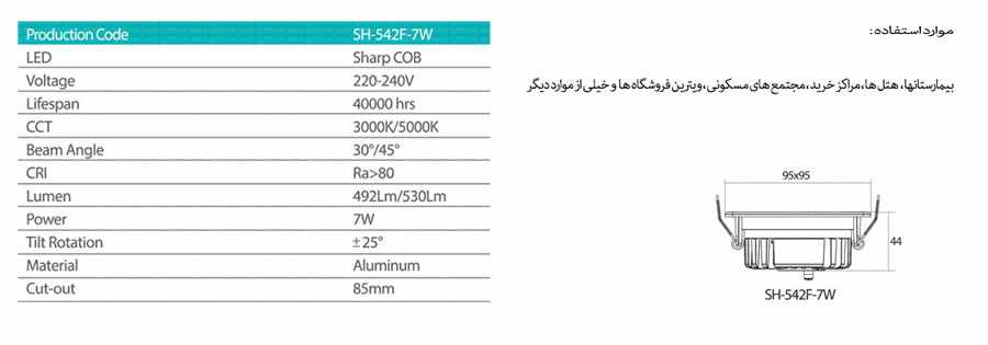 چراغ COB شعاع