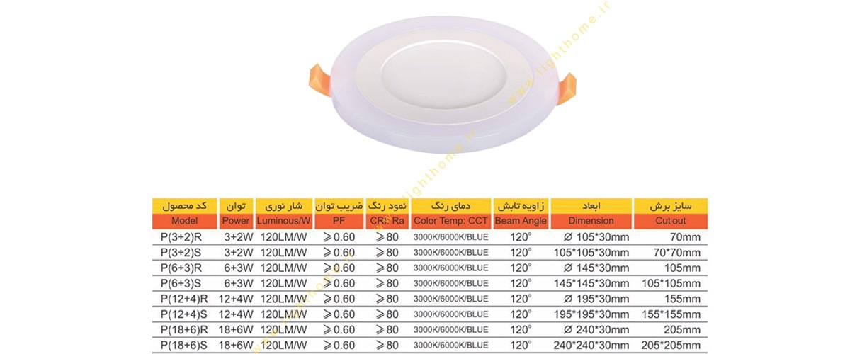 پنل SMD سه حالته 3+2 وات سان لوکس