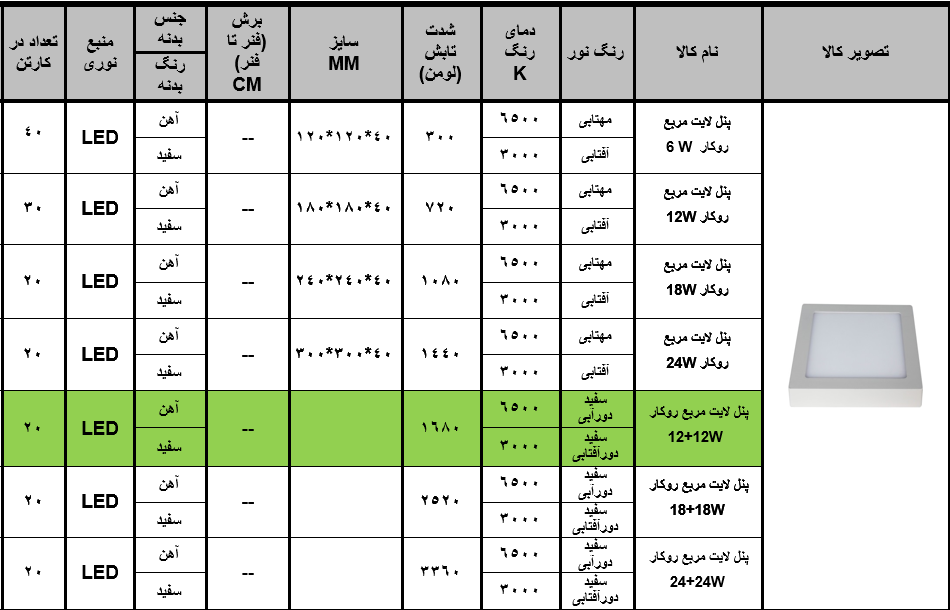 چراغ SMD روکار سه حالته 12+12 وات مربع  زاک