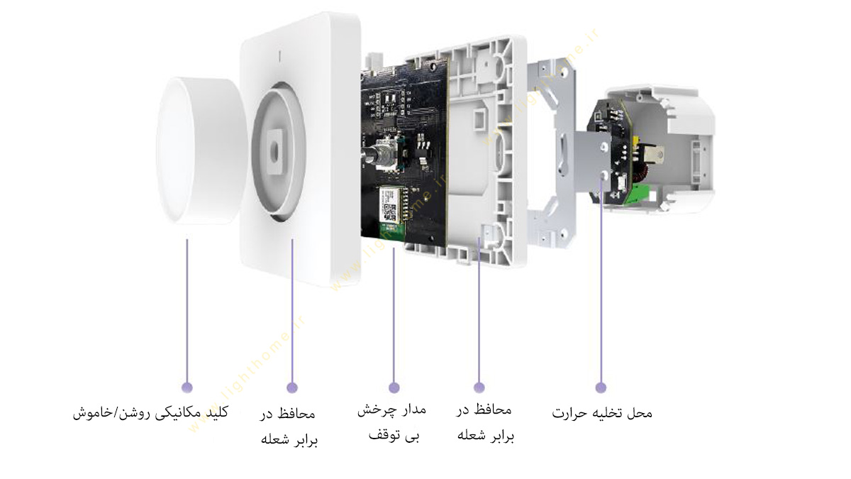 اجزای دیمر اسپکتر سری متیس