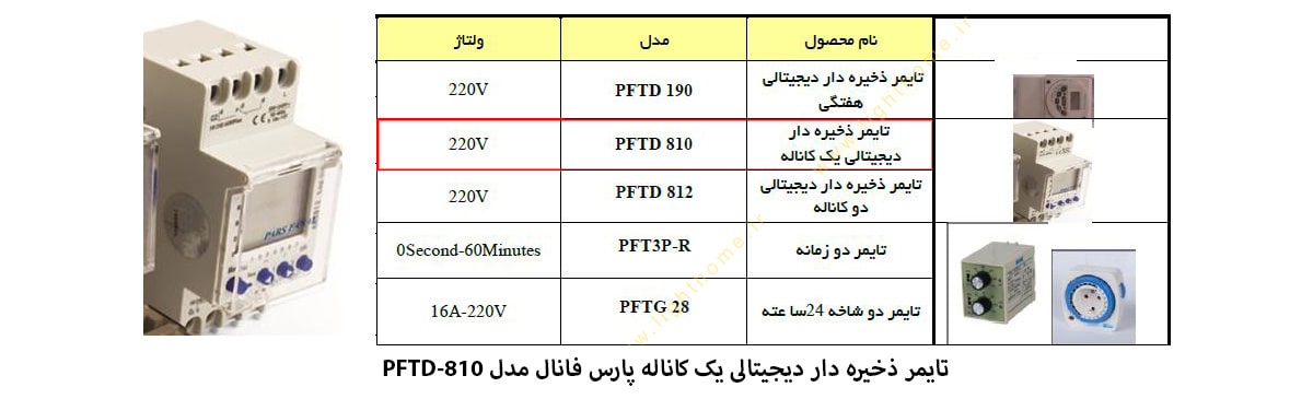 تایمر ذخیره دار دیجیتالی یک کاناله پارس فانال مدل PFTD-810