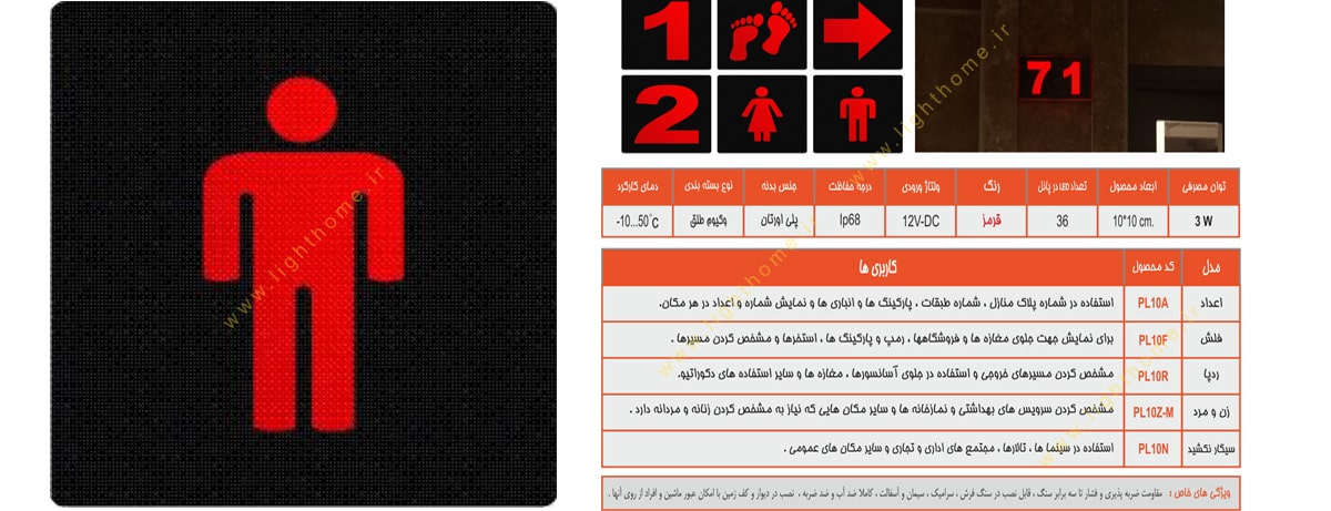 سنگ نورانی ضد آب طرح مردانه ال فارو