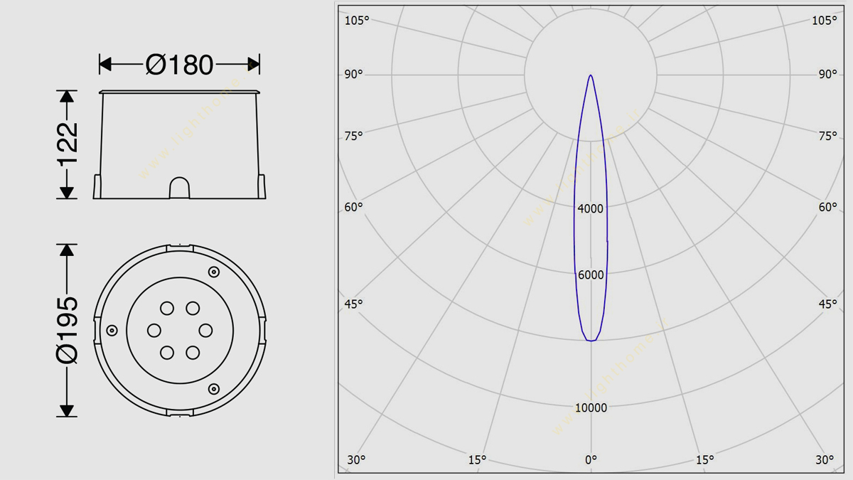 چراغ دفنی 14 وات مازی نور مدل اینترالوکس M319ED18NLED2AMB-BL