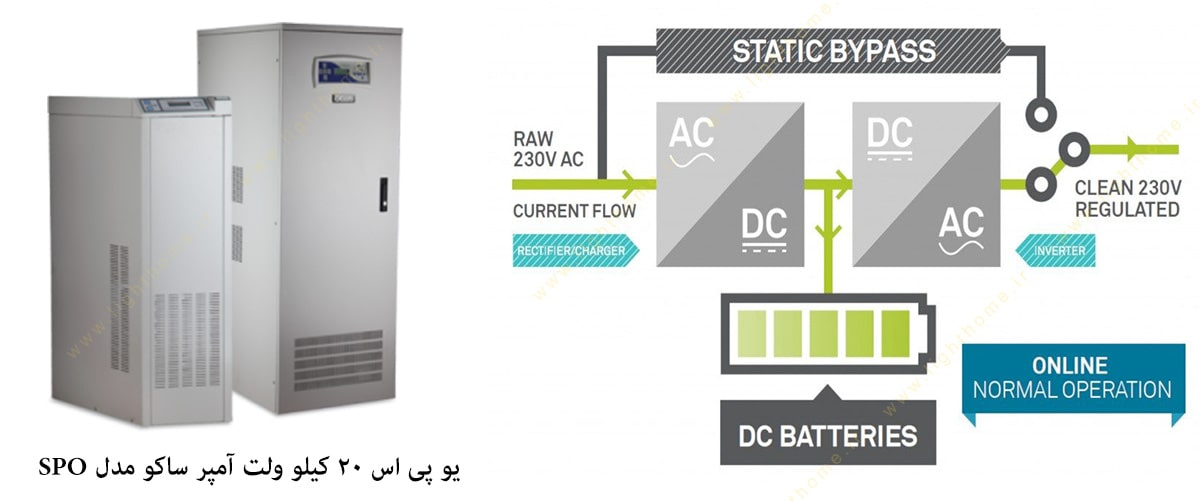 یو پی اس 20 کیلو ولت آمپر ساکو مدل SPO 220