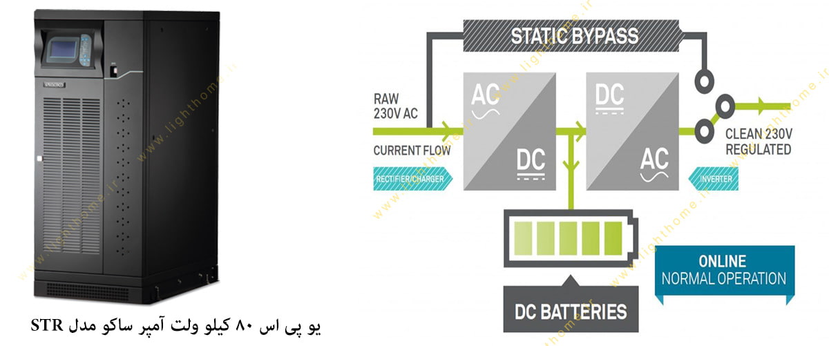 یو پی اس 80 کیلو ولت آمپر ساکو مدل STR 3380