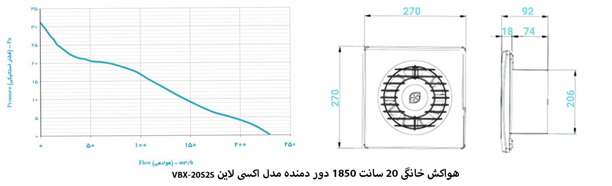 هواکش خانگی 20 سانت 1850 دور دمنده مدل آکسی لاین VBX-20S2S