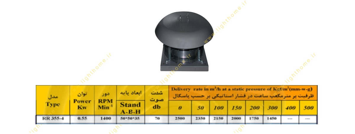 هواکش سقفی آکسیال مدل RR355-4 خزرفن