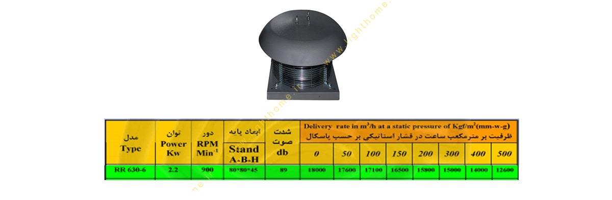 هواکش سقفی آکسیال مدل RR630-6 خزرفن