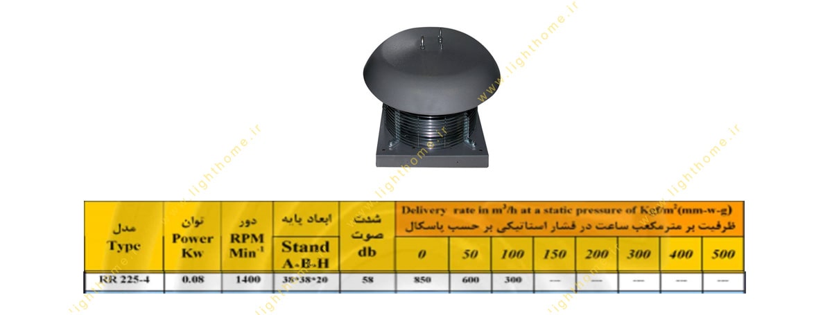 هواکش سقفی آکسیال مدل RR225-4 خزرفن