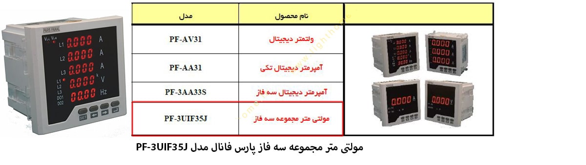 مولتی متر مجموعه سه فاز پارس فانال مدل PF-3UIF35J