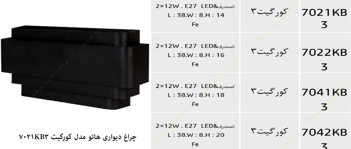 چراغ دیواری مدل کورگیت 7021KB3 هاتو