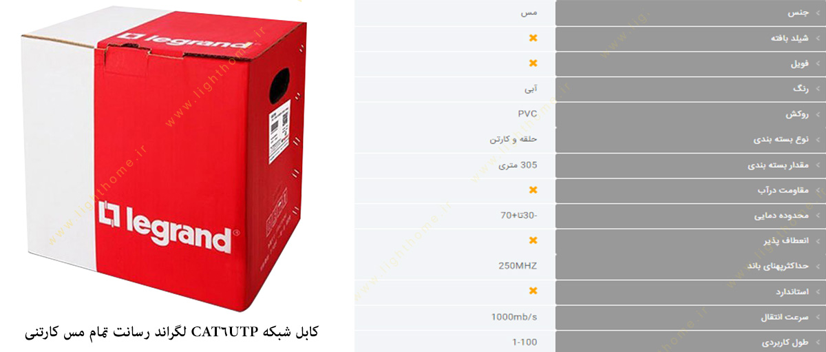 کابل شبکه CAT6 UTP لگراند رسانت تمام مس کارتنی